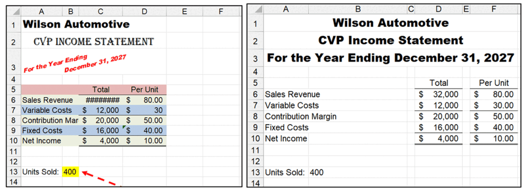 Example of scattered spreadsheet on left and informative spreadsheet on right 